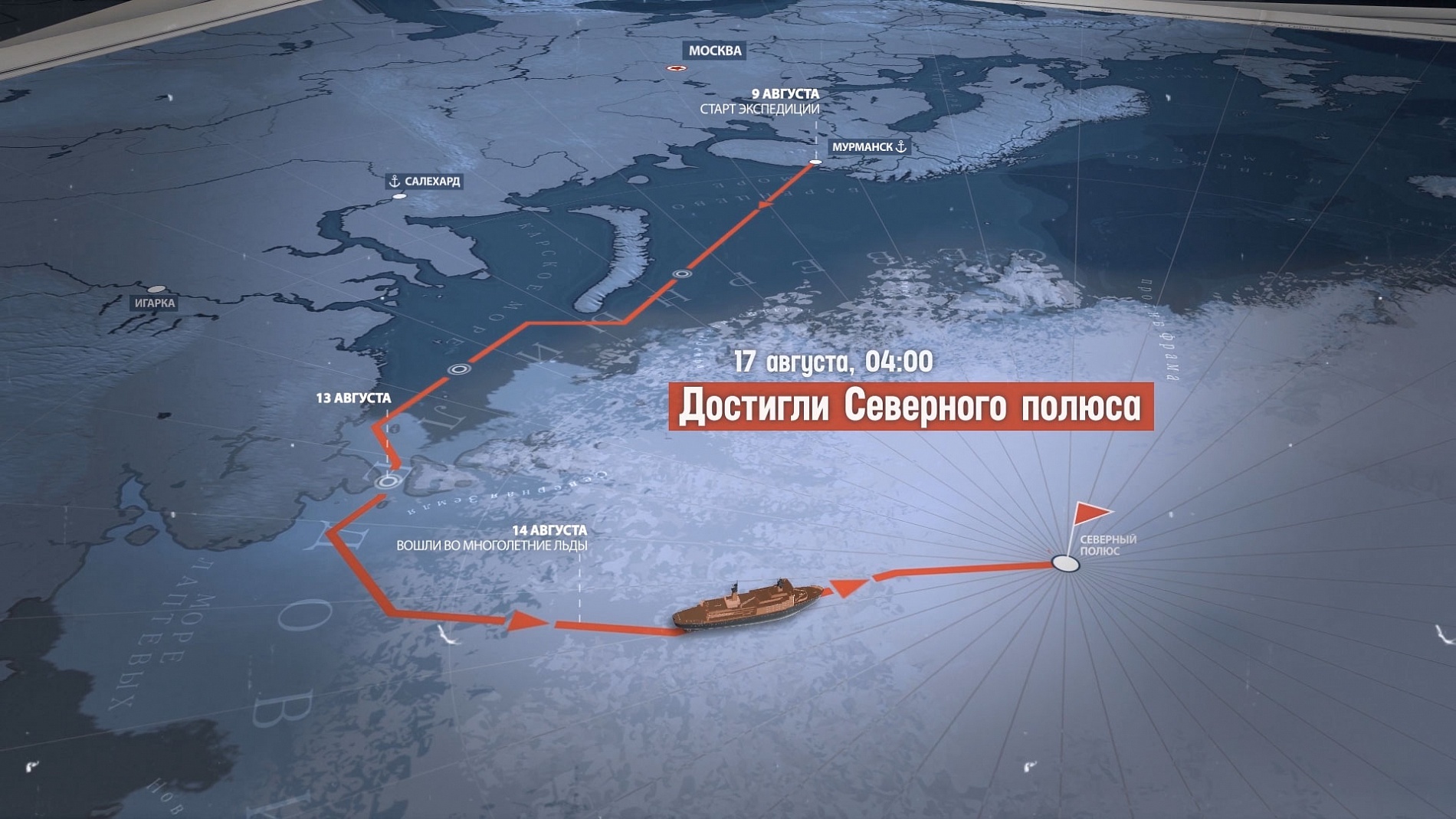 Северный сколько. Путь на Северный полюс. Путь из Мурманска на Северный полюс. От Мурманска до Северного полюса. Карта Северный полюс Мурманск.